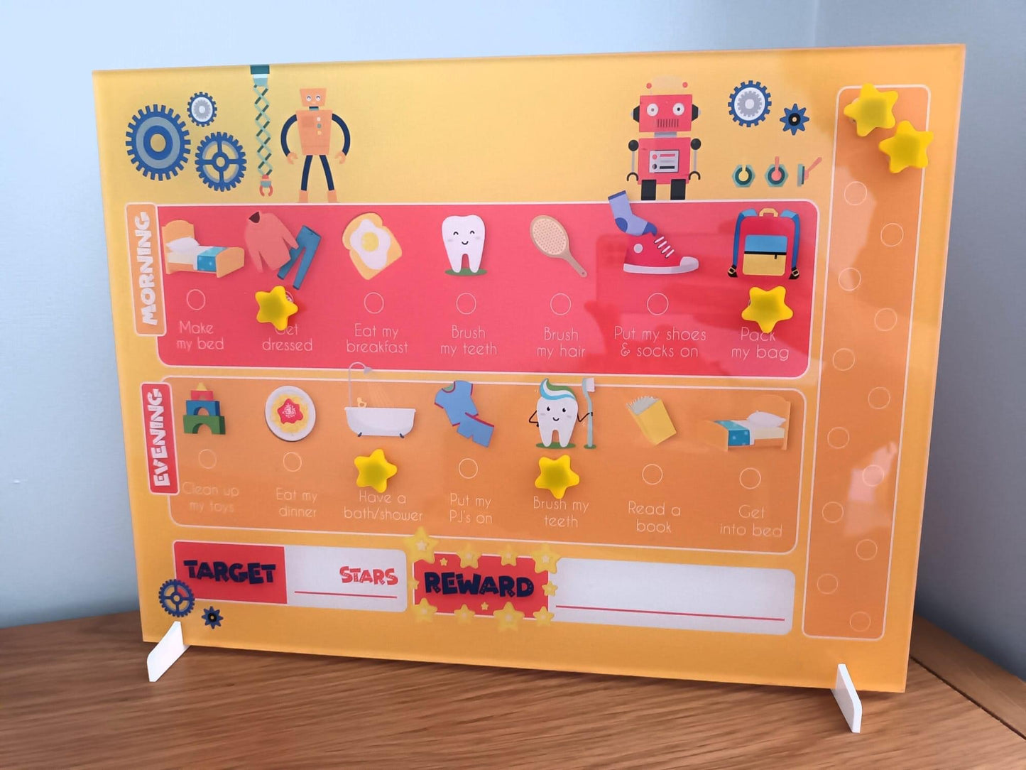 Reward Charts